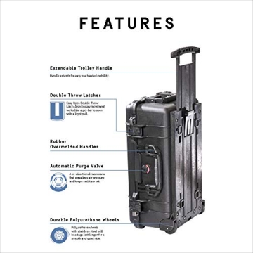 1510 Pelican Carry On Case for Photographers and Travelers