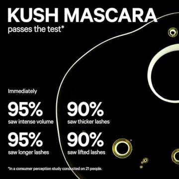 Milk Makeup Eco KUSH Mascara - 0.27 fl oz - Volumizing Mascara - Soft, Flexible Hold - Vegan, Cruelty Free
