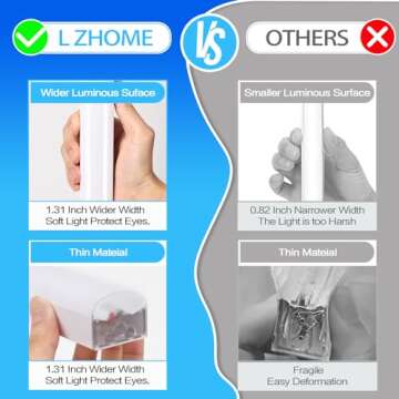 Bright Hexagon LED Garage Light 108000LM Best Efficiency