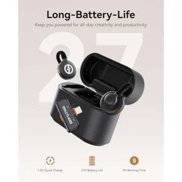 Hollyland Lark M2S: Wireless Microphone for Creators