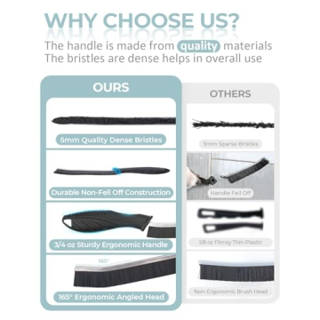 SXhyf Hard Bristle Cleaning Brush for Tight Spaces