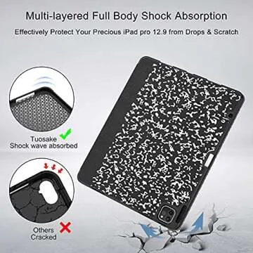 Tuosake iPad Pro 12.9 Case with Pencil Holder and Stand
