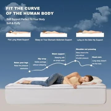 Enhance Sleep with BEDLORE Queen Mattress Topper Comfort
