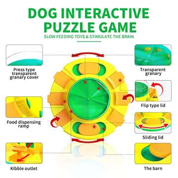 AREZO Dog Puzzle Toy Level 1 and Level 2, Interactive Treat Dispensing Dog Enrichment Toys for IQ Tr...