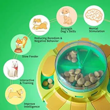 AREZO Dog Puzzle Toy Level 1 and Level 2, Interactive Treat Dispensing Dog Enrichment Toys for IQ Training Mental and Brain Stimulation,Slow Feeder Bowl for Puppies, Small, Medium, Large Dogs, Green