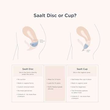 Saalt Menstrual Disc - Soft, Flexible, Reusable Medical-Grade Silicone - Wear 12 Hours - Removal Notch - Two Sizes - Menstrual Cup or Tampon Alternative - Made in USA - Lasts 10 Years (Blue, Regular)