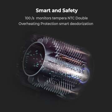 Supersonic Hair Dryer with Diffuser，secadora de Pelo para Mujer，150000 RPM Professional High-Speed Drying Professional Blow Dryer for Women，Low Noise for Home hot (Black glod)