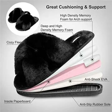 JIASUQI Womens Furry Faux Fur Slippers Cozy Memory Foam House Slippers Soft Flat Slide Sandals Indoor Outdoor Slippers Black 10-11