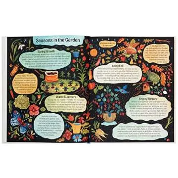 Little Green Fingers: Easy Peasy Gardening Activities