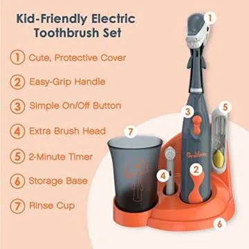 Brusheez Kids’ Electric Toothbrush - Fun Dental Care!