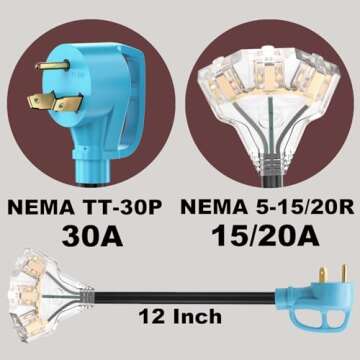 CircleCord 30 Amp to 110V RV/Generator Distribution Adapter Cord, NEMA TT-30P Male to 3X 5-15R/5-20R T-Blade Household Outlet Female with LED Power Indicator 3750W
