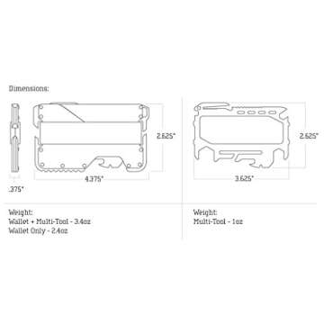 Dango Slim Minimalist Wallet for Men - RFID Blocking - Leather + Multi-Tool, Jet Black