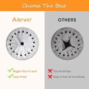 Aieve Reusable Vertuo Capsule Kit for Nespresso Vertuo Pods, Includes 80Pcs Capsules Aluminum Seals ...