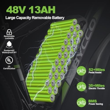 Ultimate E·Bycco 29'' Electric Mountain Bike for Adults