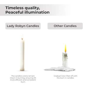 Spell Candles (Set of 20, White)