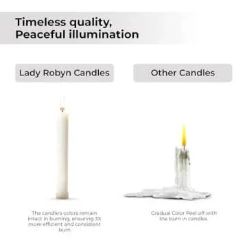 Spell Candles (Set of 20, White)