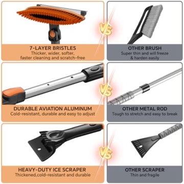 4-In-1 Snow Brush Kit with Extendable Handle and Squeegee