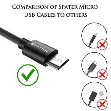 Spater 5-Pack 7-Inch Micro USB Cable for Fast Charging