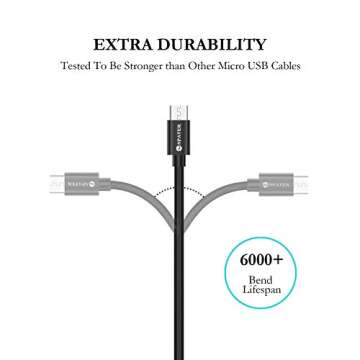 Spater 5-Pack 7-Inch Micro USB Cable for Fast Charging