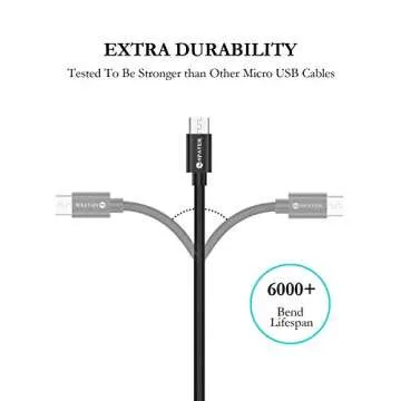 Spater 5-Pack 7-Inch Micro USB Cable for Fast Charging