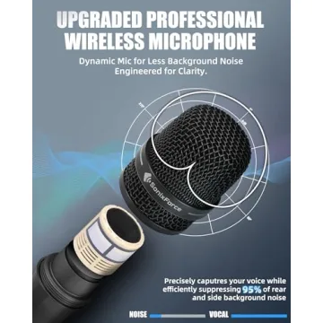 SonixForce Wireless Microphones 260ft Dual-Mic UHF System