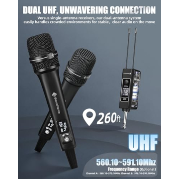 SonixForce Wireless Microphones 260ft Dual-Mic UHF System