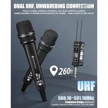 SonixForce Wireless Microphones 260ft Dual-Mic UHF System