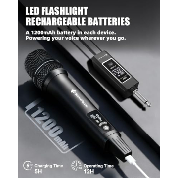 SonixForce Wireless Microphones 260ft Dual-Mic UHF System