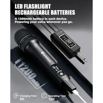 SonixForce Wireless Microphones 260ft Dual-Mic UHF System