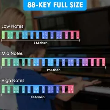 BROTOU Removable Piano Notes Guide - No Stickers Needed, 88 Keys, Silicone & Reusable