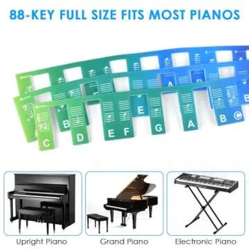 BROTOU Piano Notes Guide for Beginners, Reusable Silicone