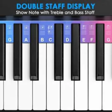 BROTOU Piano Notes Guide for Beginners, Reusable Silicone