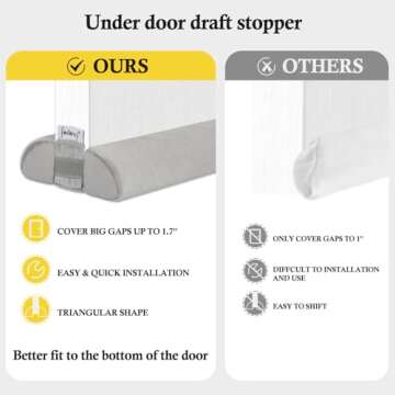 Fowong Draft Stopper for Year-Round Comfort