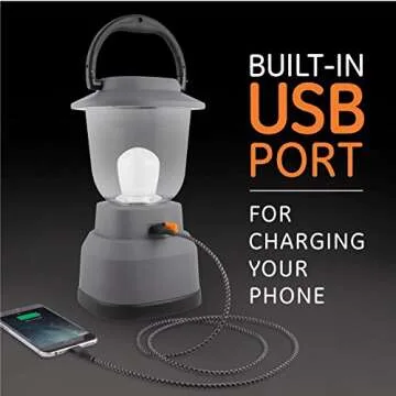 EcoSurvivor LED Camping Lantern - Bright 800 Lumens Light