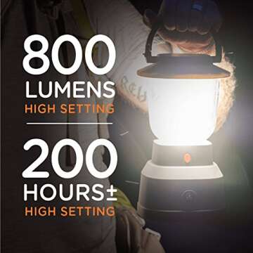 EcoSurvivor LED Camping Lantern - Bright 800 Lumens Light