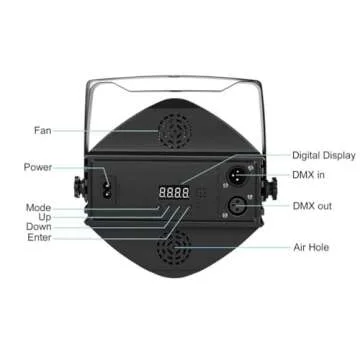 Stage Lighting 36x1W LED Par Light RGB for Events