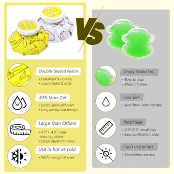 Ice Packs for Injuries, Reusable Ice Bag Great for Wisdom Teeth Breastfeeding Tired Eyes Kids Injuries Headaches Swelling Pain Relief First Aid, Use As Hot Packs or Cold Packs (Only 4 Packs)