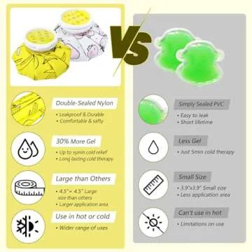 Ice Packs for Injuries, Reusable Ice Bag Great for Wisdom Teeth Breastfeeding Tired Eyes Kids Injuries Headaches Swelling Pain Relief First Aid, Use As Hot Packs or Cold Packs (Only 4 Packs)