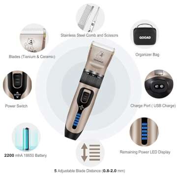 Gooad Dog Clippers Grooming Kit and Paw Trimmer,Cordless,Low Noise, Electric Quiet,Rechargeable, Dog...
