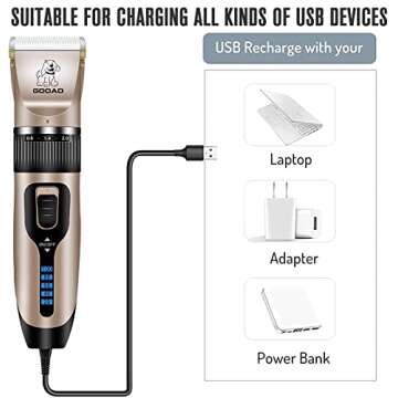 Gooad Dog Clippers Grooming Kit and Paw Trimmer,Cordless,Low Noise, Electric Quiet,Rechargeable, Dog Trimmer Grooming Tool, Pet Hair Clippers for Thick Coats,Shaver for Small and Large Dogs Cats