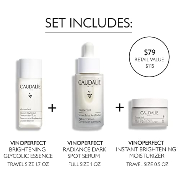 Luxurious Caudalie Holiday Gift Set for Radiance