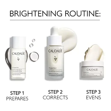 Luxurious Caudalie Holiday Gift Set for Radiance