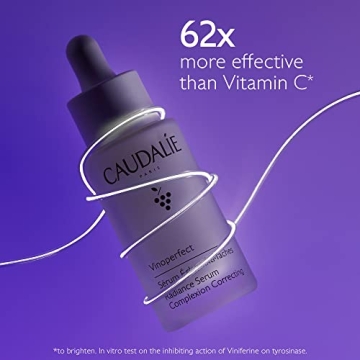 Luxurious Caudalie Holiday Gift Set for Radiance