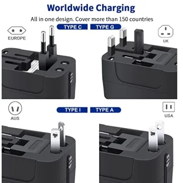 Multi-National Travel Adapter with Dual USB Ports