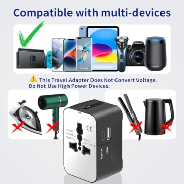 Multi-National Travel Adapter with Dual USB Ports
