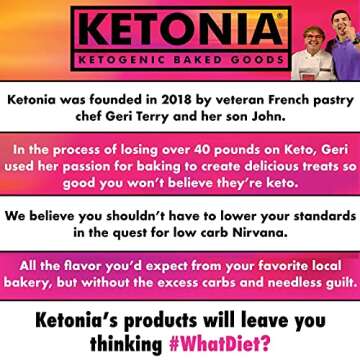 Keto Coconut Macaroons - Sugar-Free & Low-Carb Treats