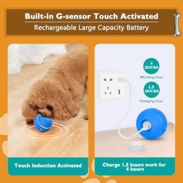 PetDroid Interactive Dog Toys Dog Ball,[2025 Newly Upgraded] Durable Motion Activated Automatic Rolling Ball Toys for/Small/Medium/Large Dogs,USB Rechargeable (Blue)