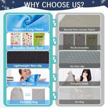 UNTREE Toddler Airplane Bed - Portable Kids Travel Essentials