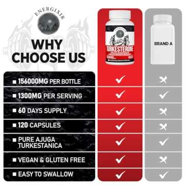 78,000mg Testosterone Booster for Men, Max Purity 95% Testosterone Supplement for Men, Mens Testosterone Booster for More Energy, Strength, Stamina, Endurance, Muscle Growth & Recovery, 60 Days Supply