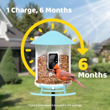 NETVUE Smart Bird Feeder with AI Camera & Night Vision